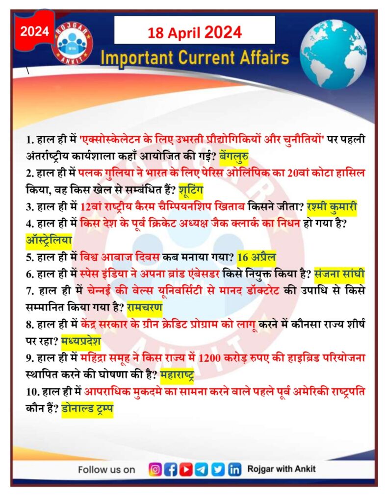 18 April 2024 Current Affairs Rojgar With Ankit 10
