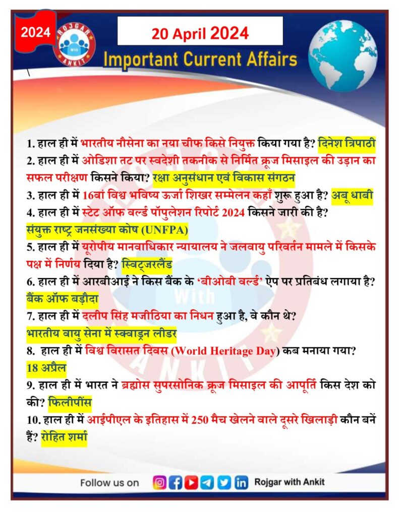 20 April 2024 Current Affairs Rojgar With Ankit 8