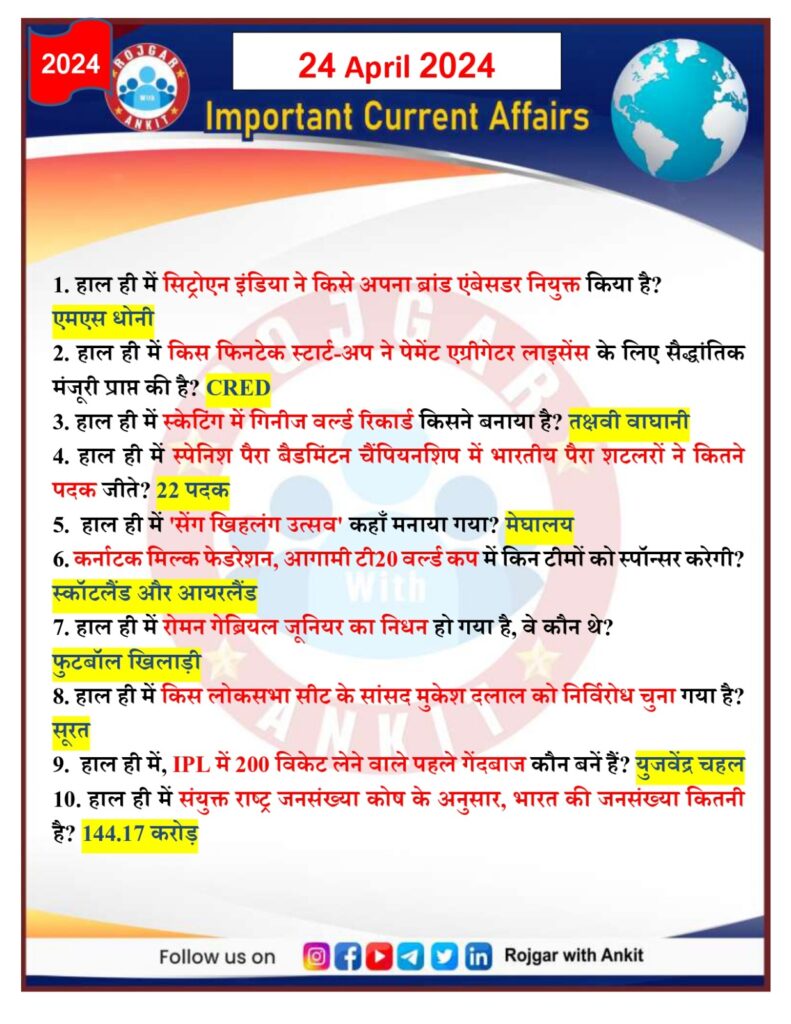 24 April 2024 Current Affairs Rojgar With Ankit 5