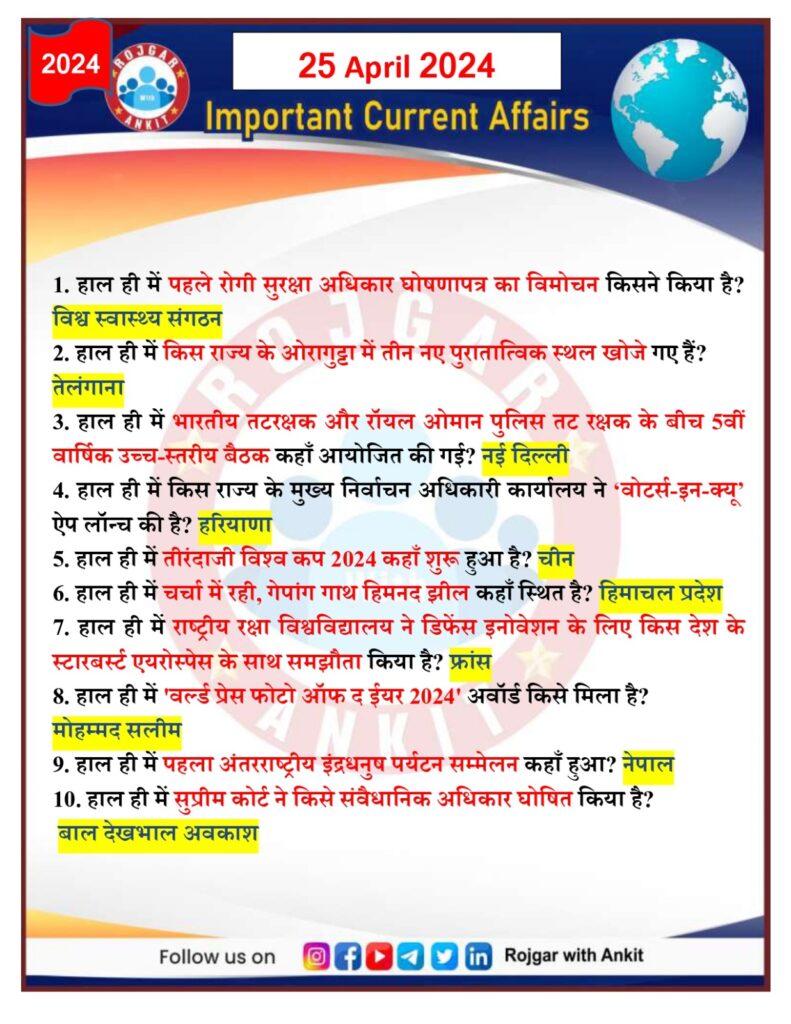 25 April 2024 Current Affairs Rojgar With Ankit 4
