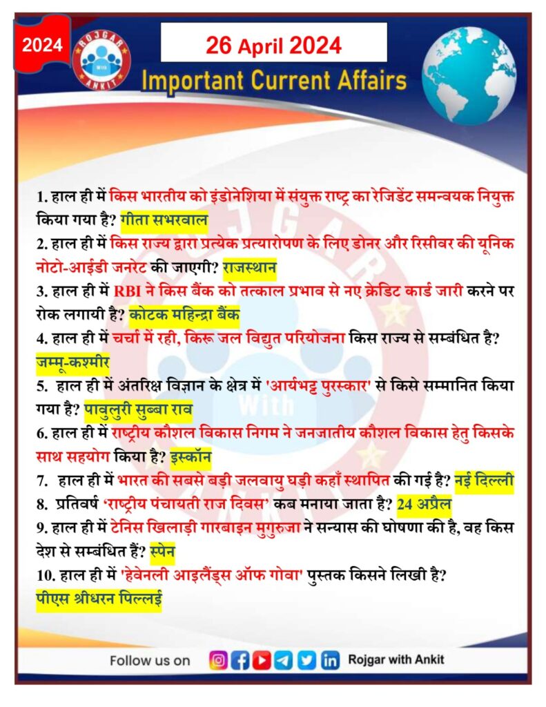 26 April 2024 Current Affairs Rojgar With Ankit 1 26 April 2024 Current Affairs Rojgar With Ankit 1