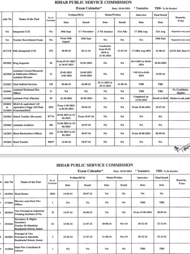 BPSC Exam Date Calendar 2024