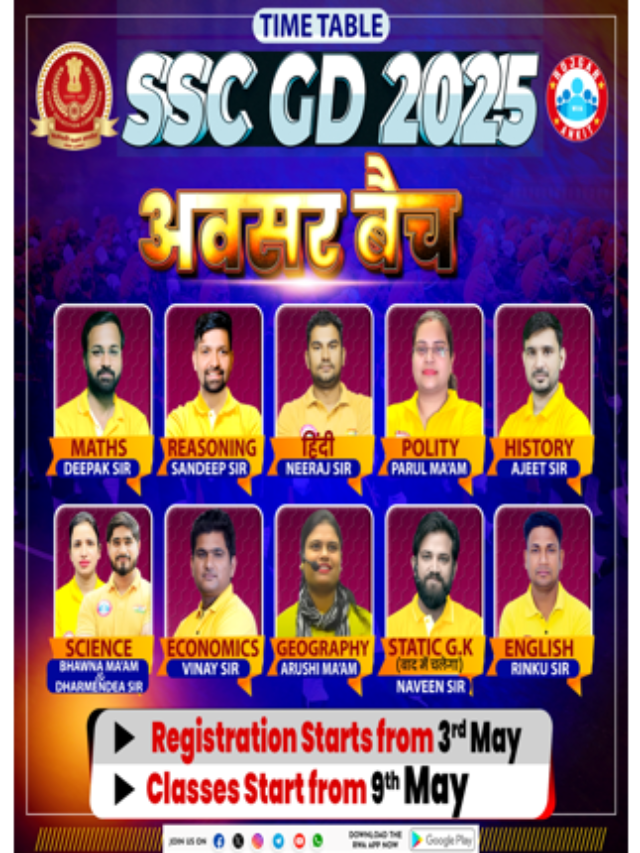 SSC GD New Batch 2025