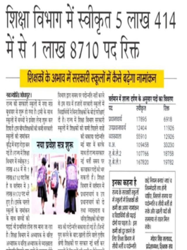 शिक्षा विभाग में  5 लाख 414 में से 1 लाख 8710 पद रिक्त |