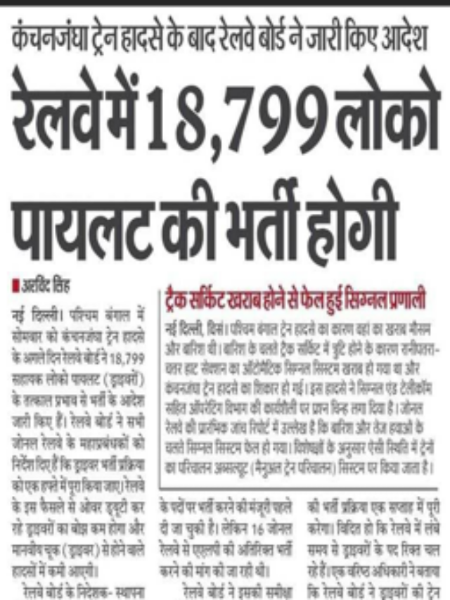 Railway me 18,799 Loco Pilot Ki Bharti hogi