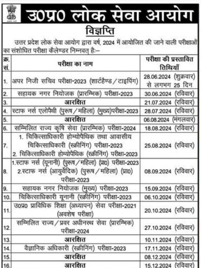 उत्तर प्रदेश सेवा आयोग का संसोधित कैलंडर |