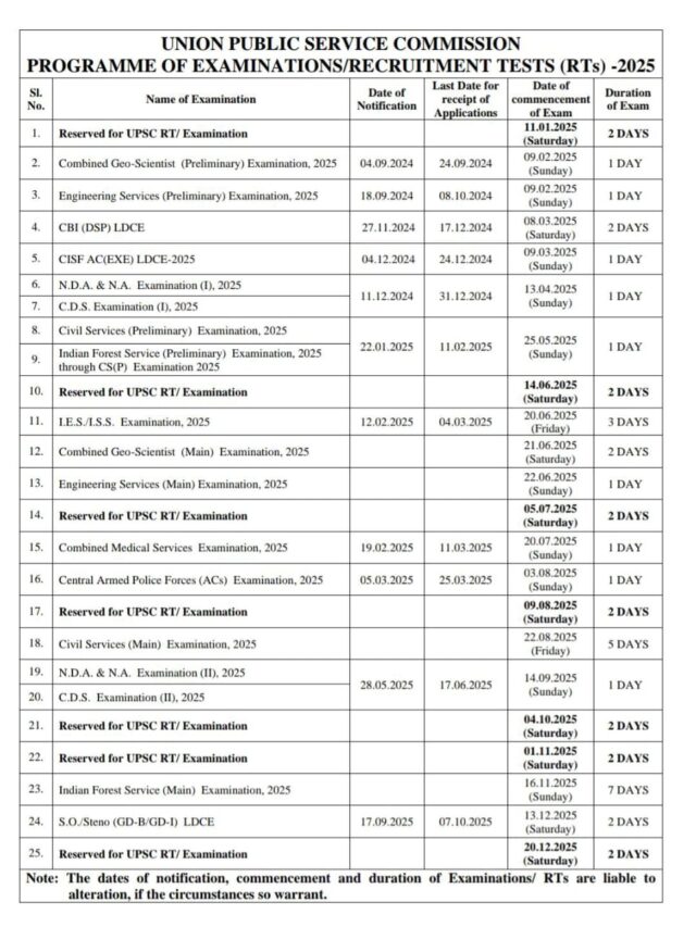 UPSC कैलंडर Out |