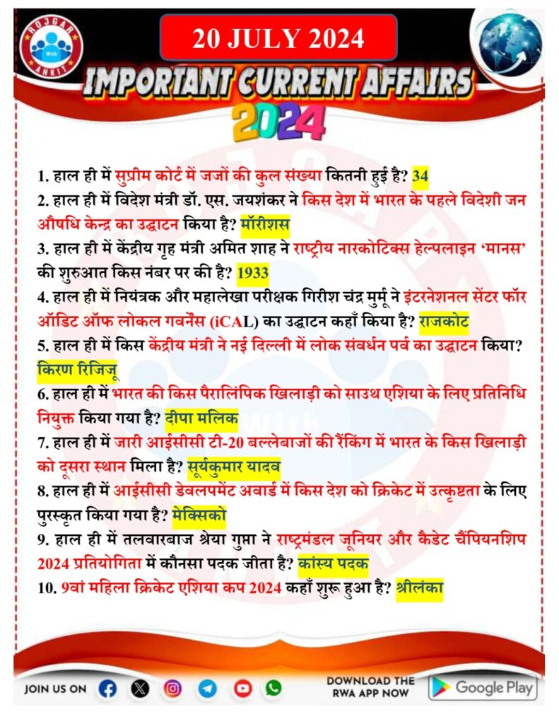 20 July Current Affairs Rojgar With Ankit 2024 1