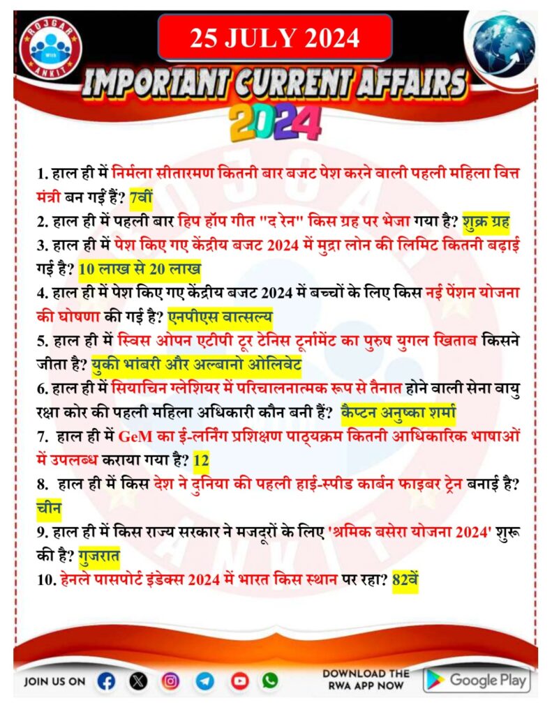 25 July Current Affairs Rojgar With Ankit 2024 1
