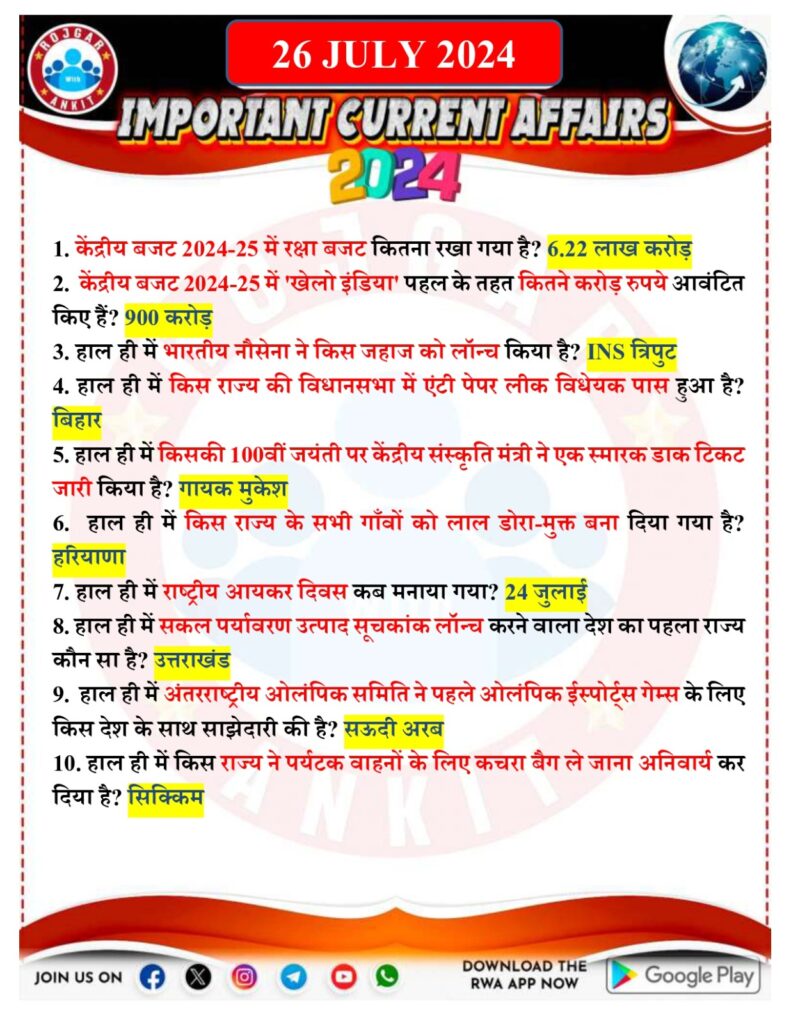 26 July Current Affairs Rojgar With Ankit 2024 1