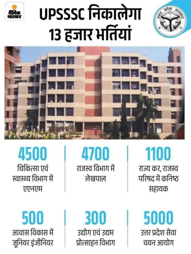 UPSSC Lekar AA Raha Hai 13 Hazar Bhartiyan