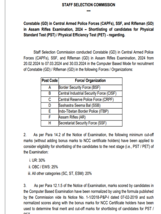SSC GD Result Out 2024