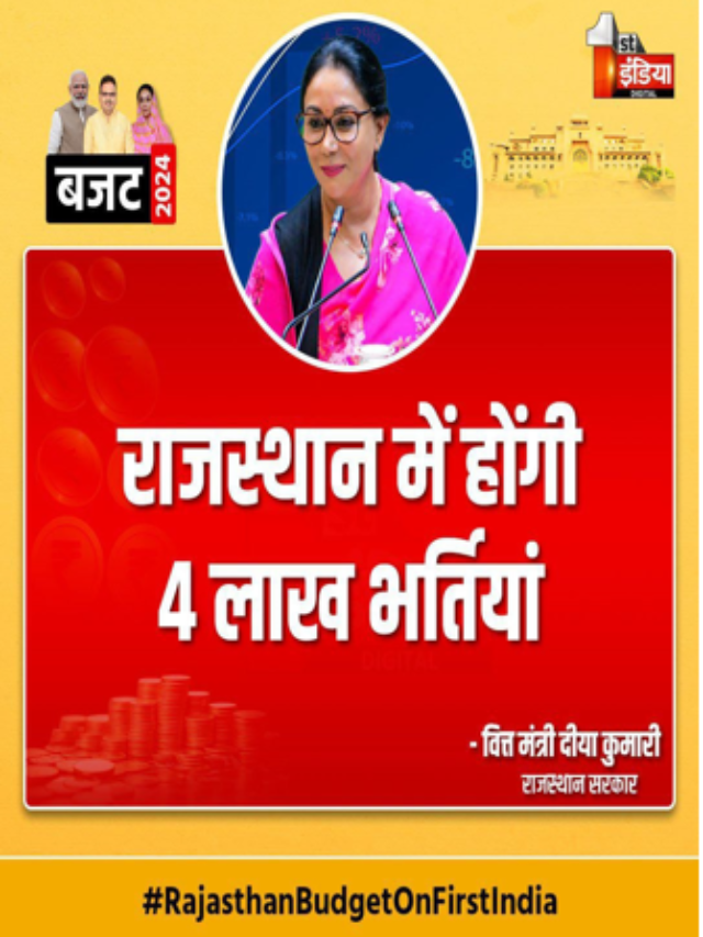 Rajasthan Vibhag  me Honge Naye Pad |