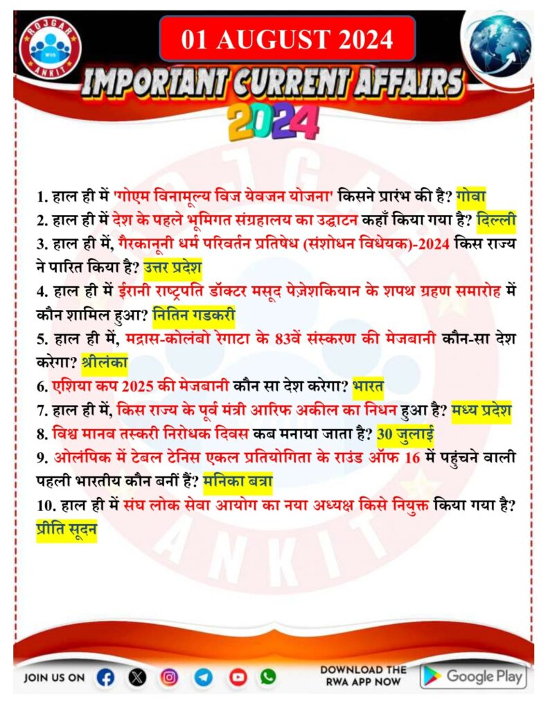 1 August Current Affairs Rojgar With Ankit 2024 1