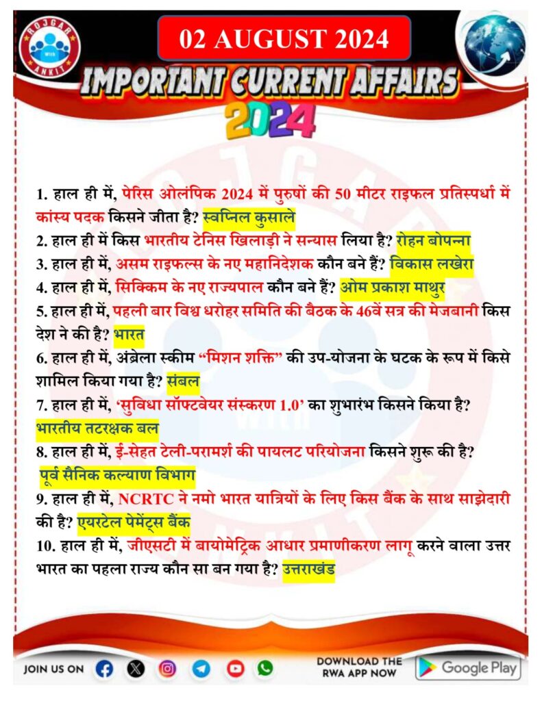 2 August Current Affairs Rojgar With Ankit 2024 1