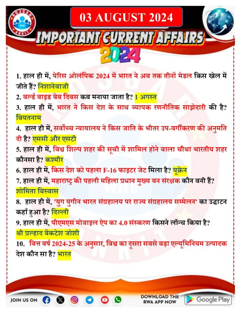 3 August Current Affairs Rojgar With Ankit 2024 1