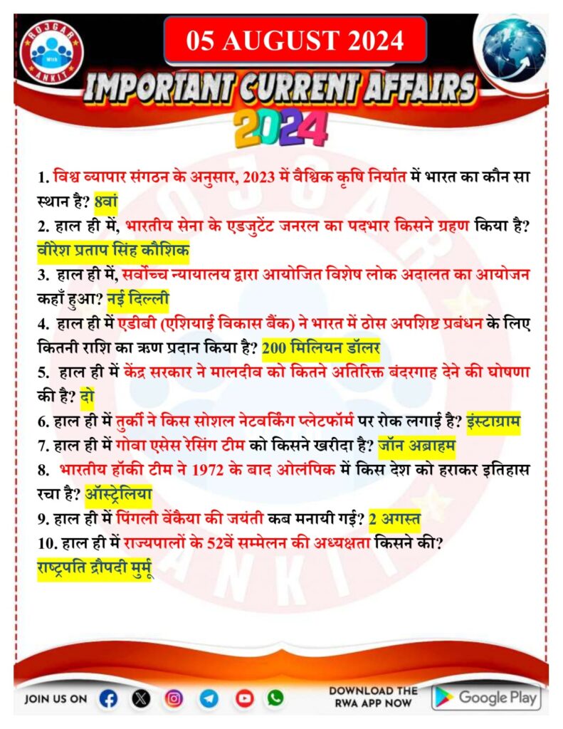 5 August Current Affairs Rojgar With Ankit 2024 1