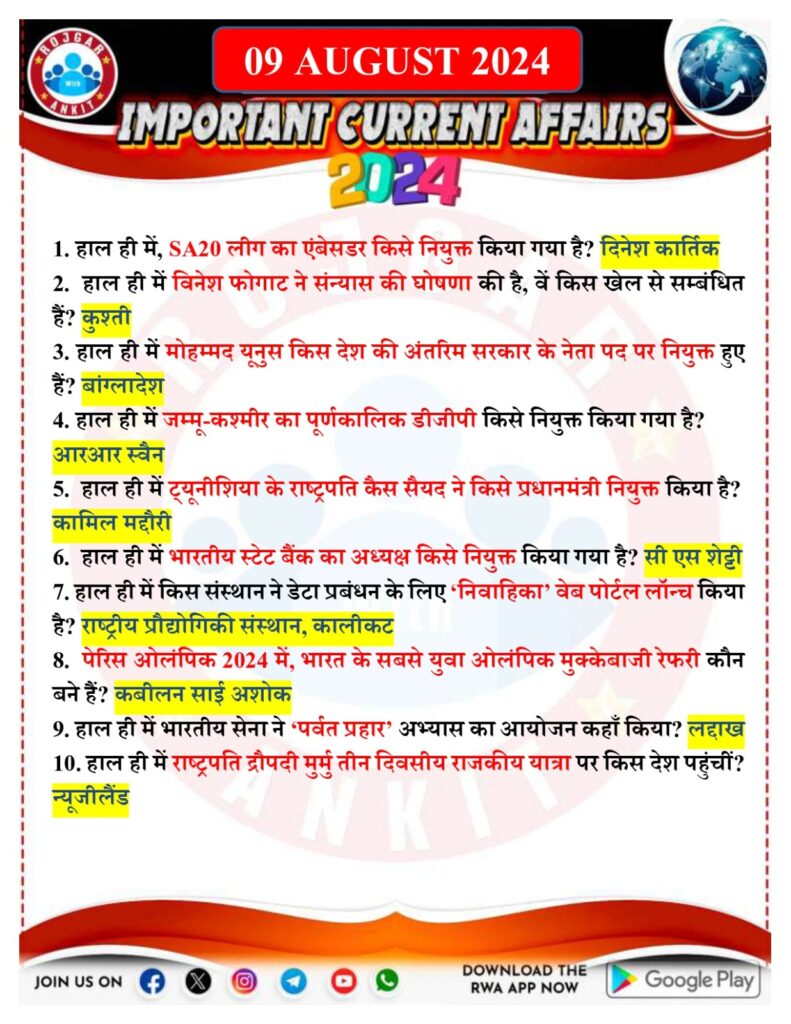 9 August Current Affairs Rojgar With Ankit 2024 1