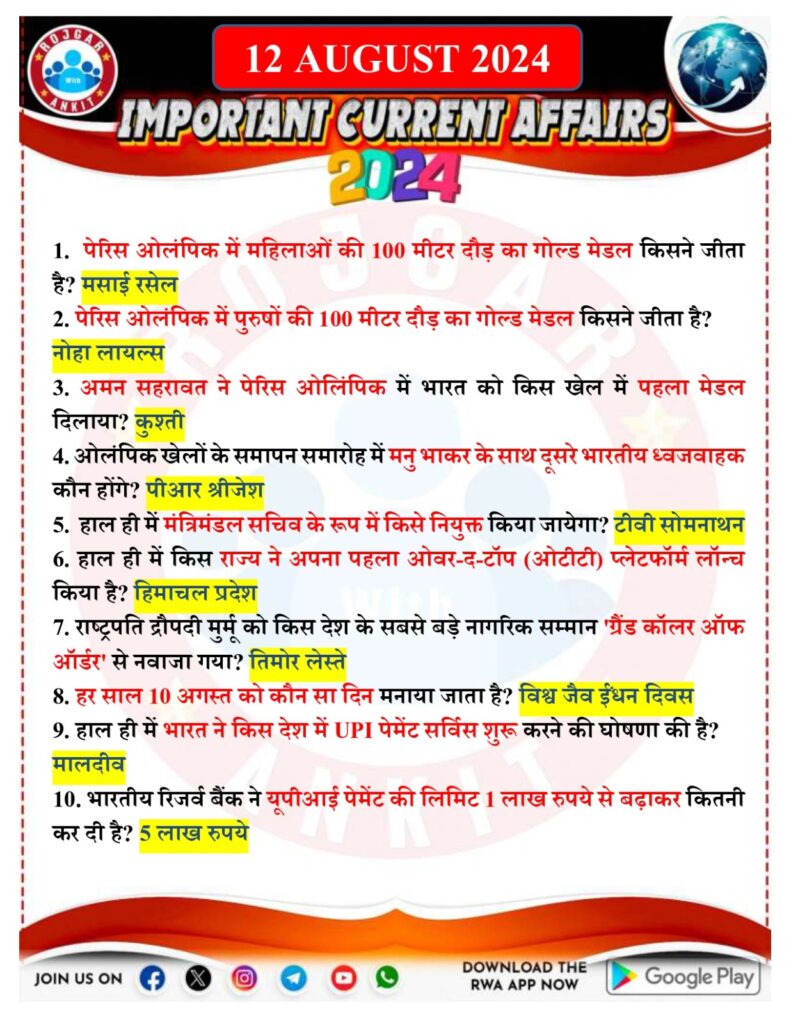 12 August Current Affairs Rojgar With Ankit 2024 1