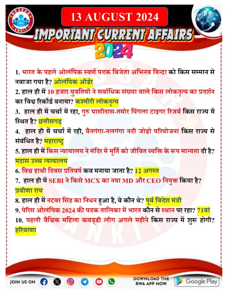13 August Current Affairs Rojgar With Ankit 2024 1