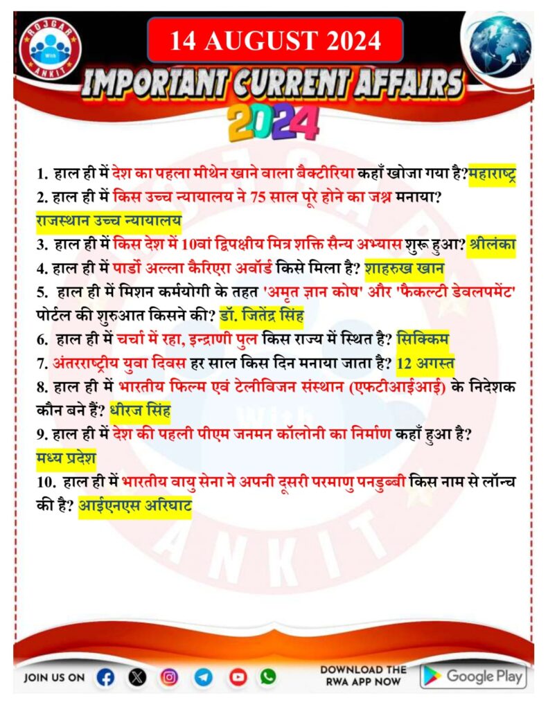 14 August Current Affairs Rojgar With Ankit 2024 1