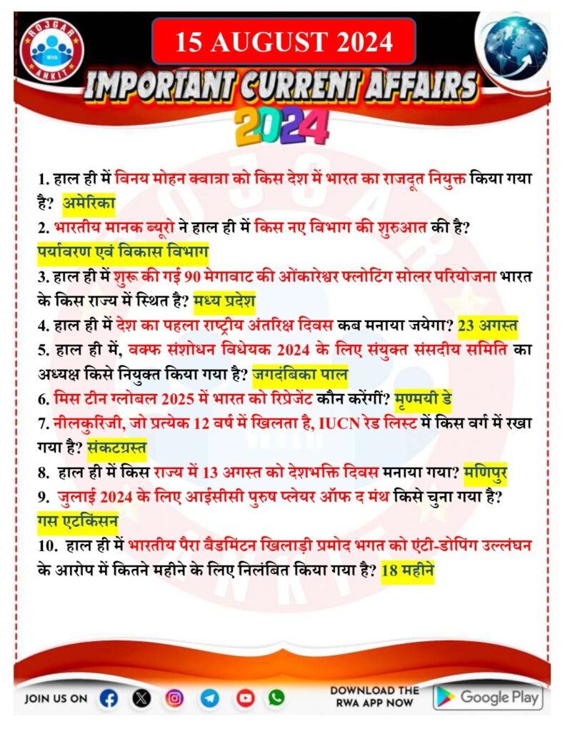 15 August Current Affairs Rojgar With Ankit 2024 1
