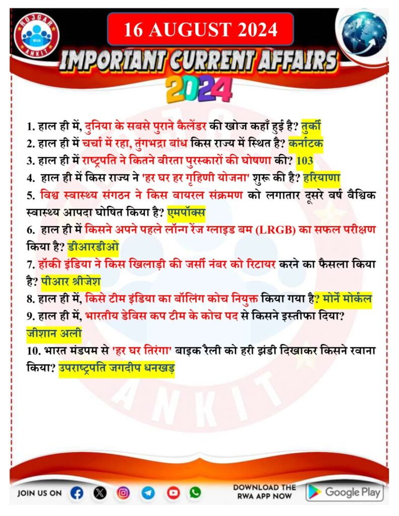 16 August Current Affairs Rojgar With Ankit 2024 1