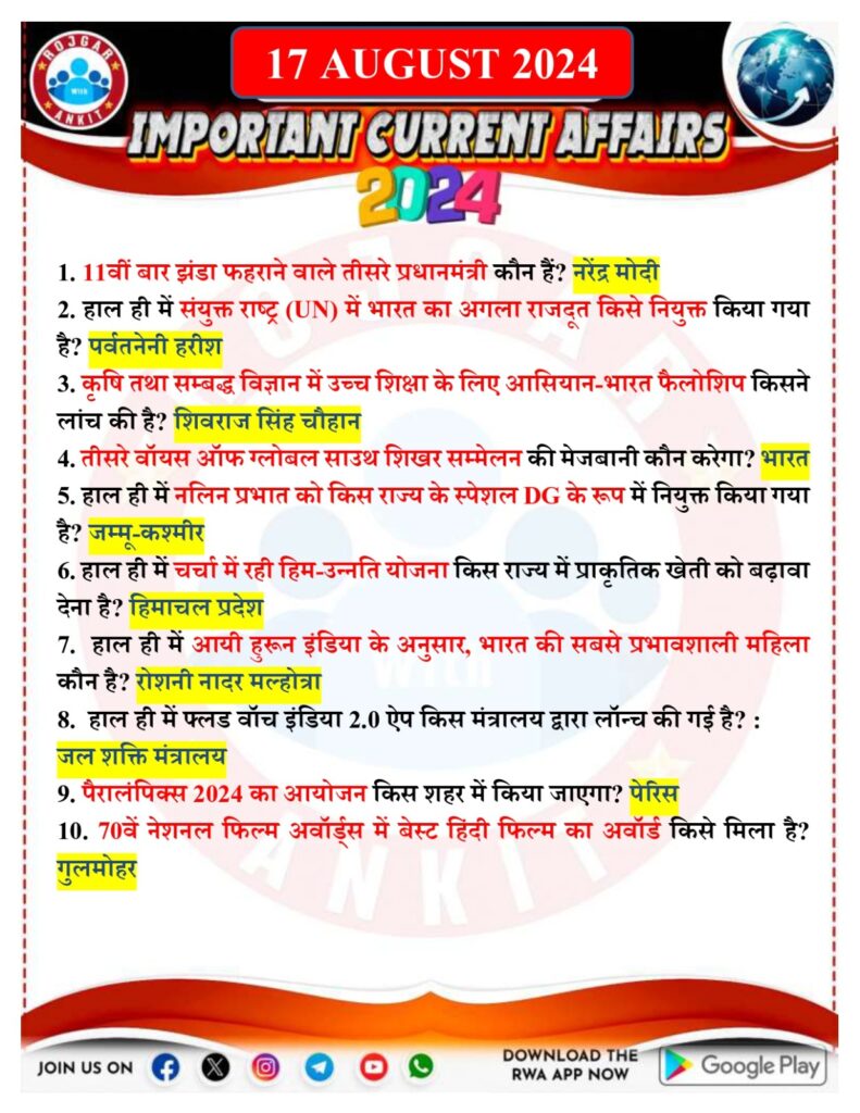 17 August Current Affairs Rojgar With Ankit 2024 1