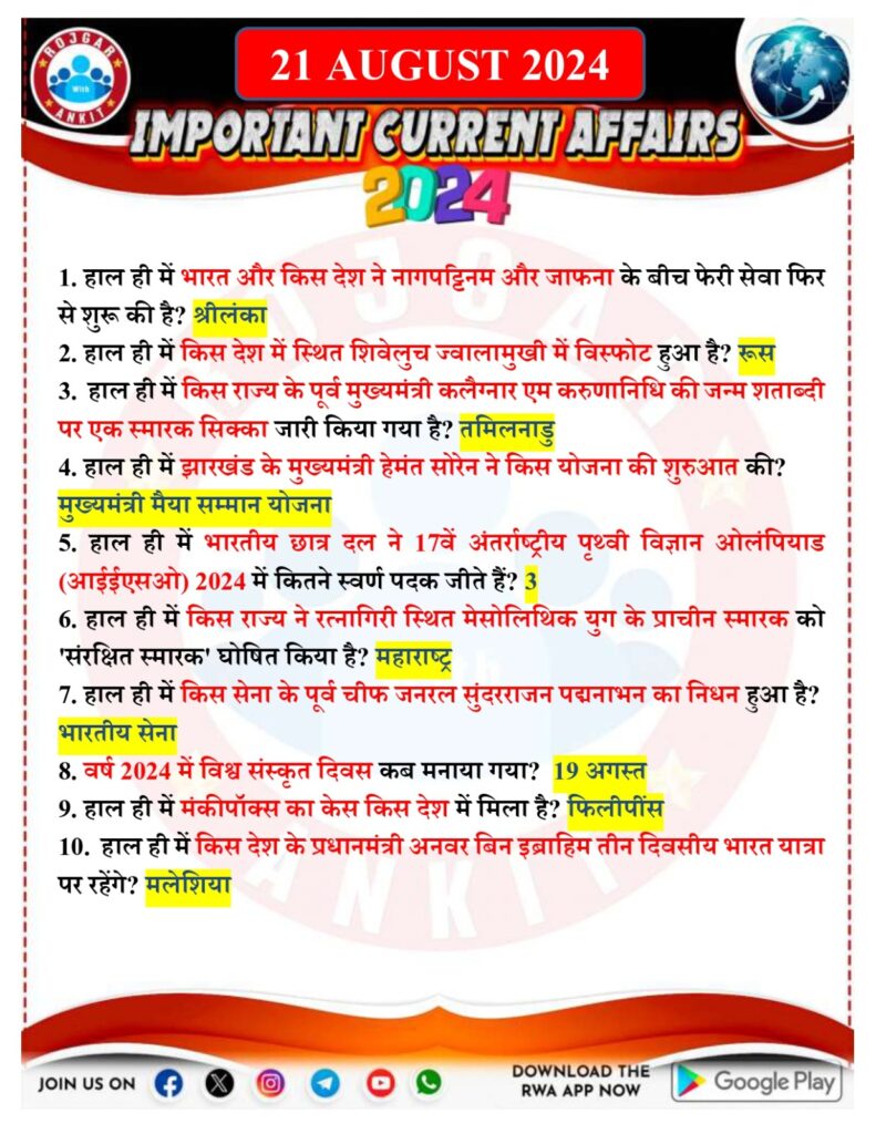 21 August Current Affairs Rojgar With Ankit 2024 1 21 August Current Affairs Rojgar With Ankit 2024 1
