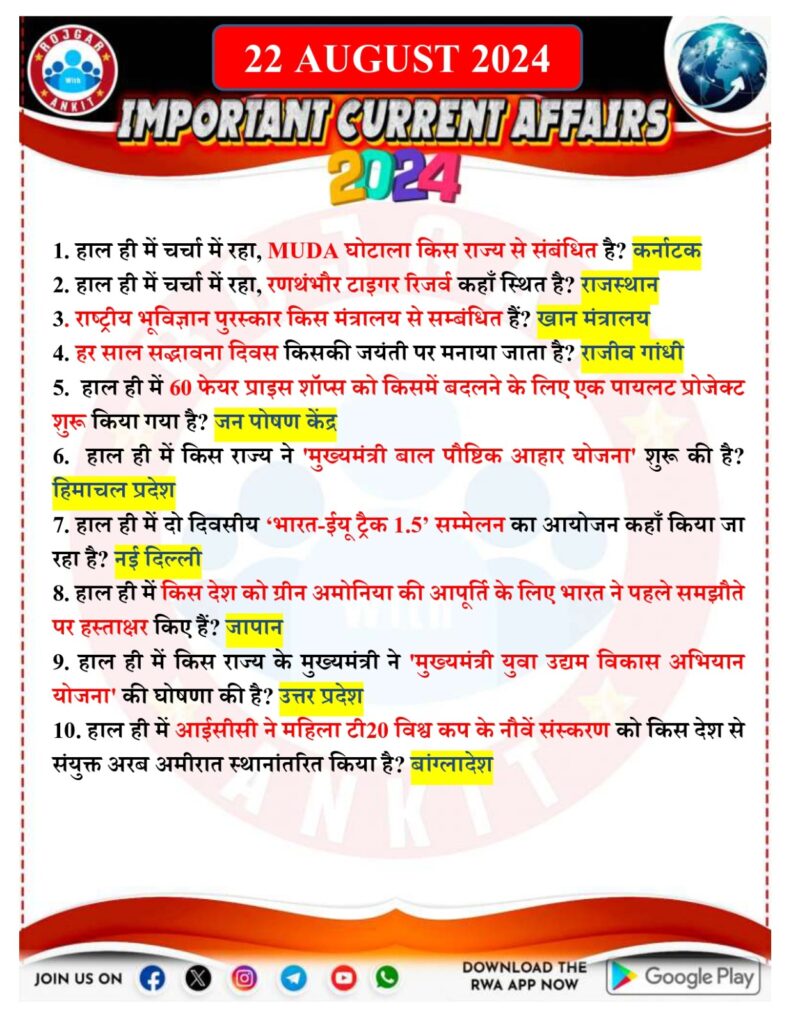 22 August Current Affairs Rojgar With Ankit 2024 1