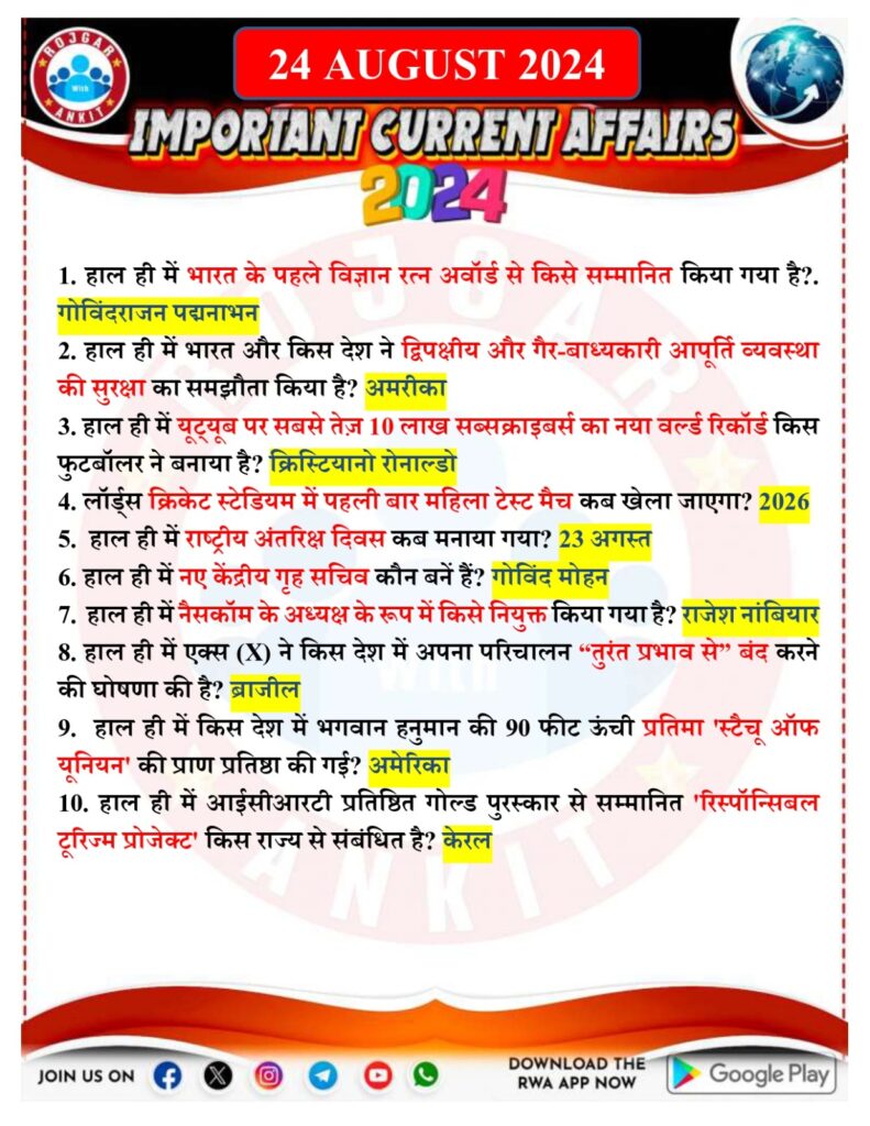 24 August Current Affairs Rojgar With Ankit 2024 1