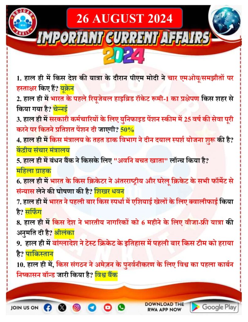 26 August Current Affairs Rojgar With Ankit 2024 1