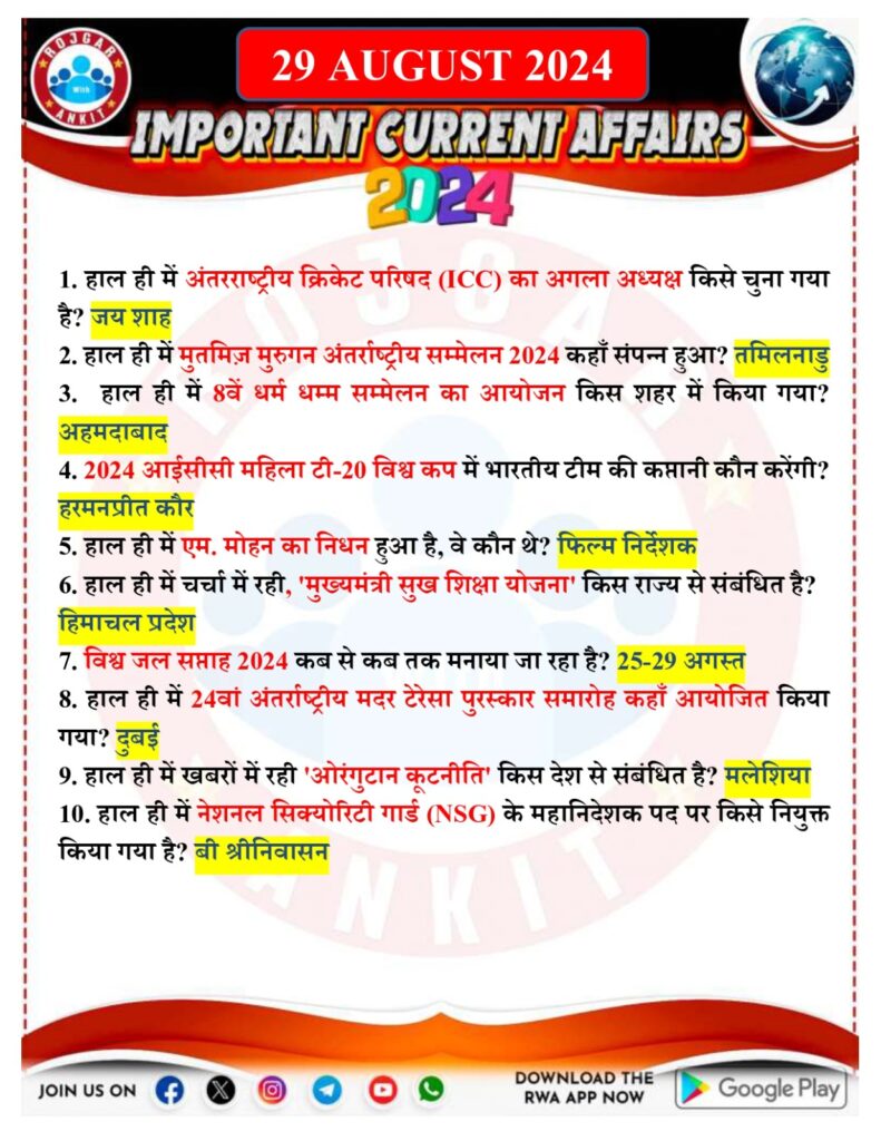 29 August Current Affairs Rojgar With Ankit 2024 1