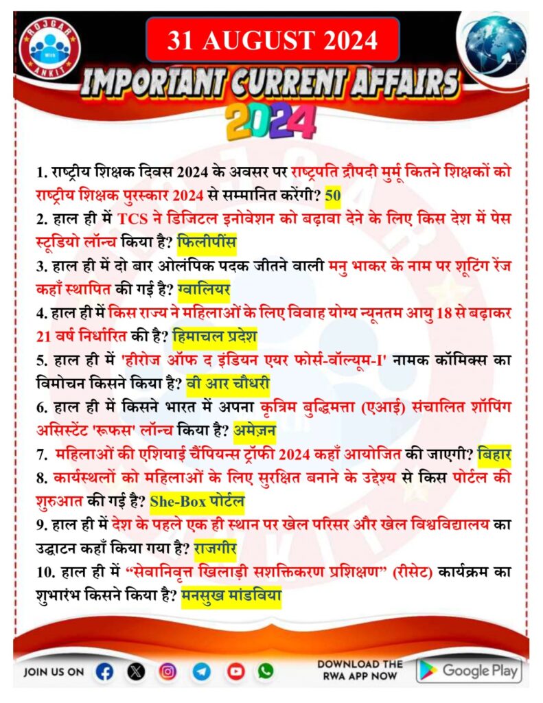 31 August Current Affairs Rojgar With Ankit 2024 1 31 August Current Affairs Rojgar With Ankit 2024 1