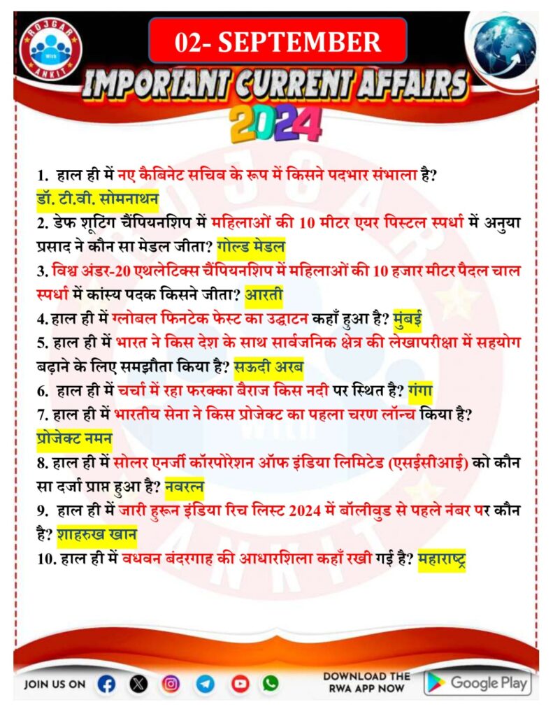 2 September Current Affairs Rojgar With Ankit 2024 5