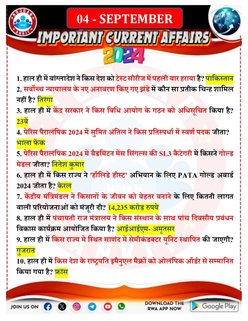 4 September Current Affairs Rojgar With Ankit 2024 4