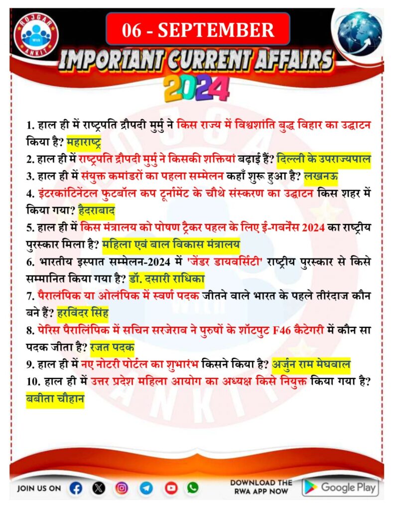 6 September Current Affairs Rojgar With Ankit 2024 3