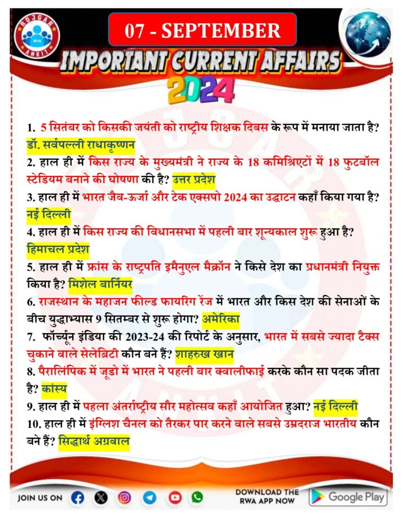 7 September Current Affairs Rojgar With Ankit 2024 2