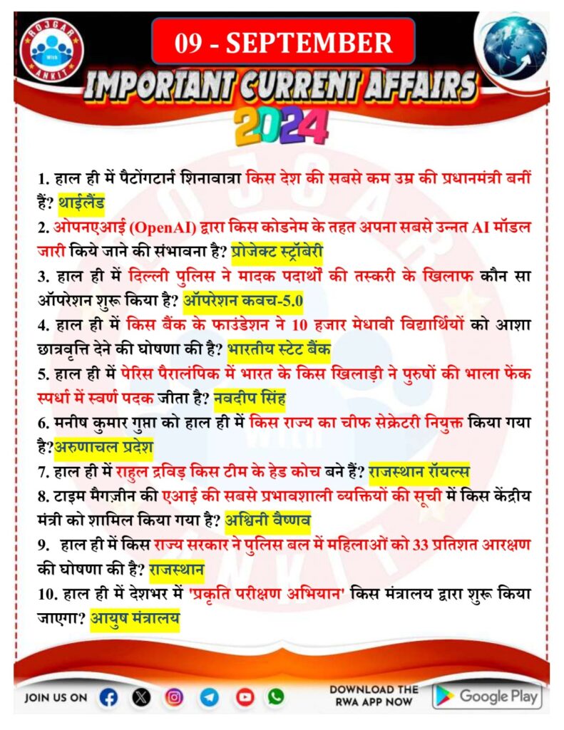 9 September Current Affairs Rojgar With Ankit 2024 1