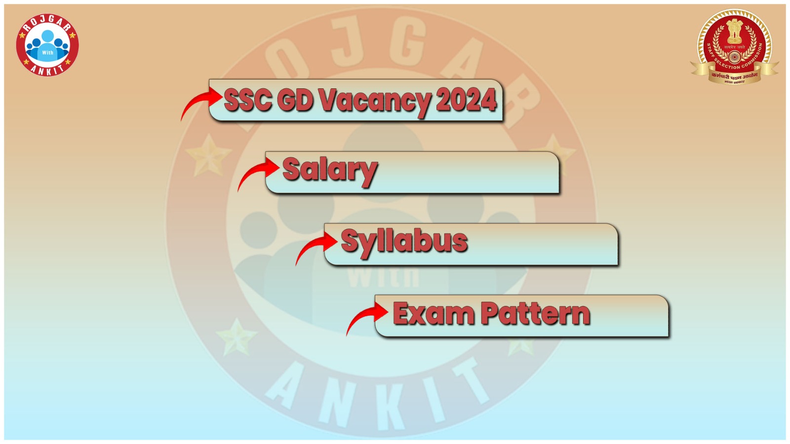 Ssc Gd Vacancy 2024, Syllabus, Exam Pattern, Salary 1 Ssc Gd