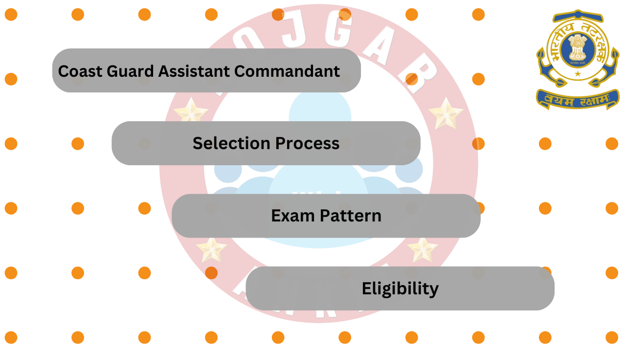 Coast Guard Assistant Commandant 2024 