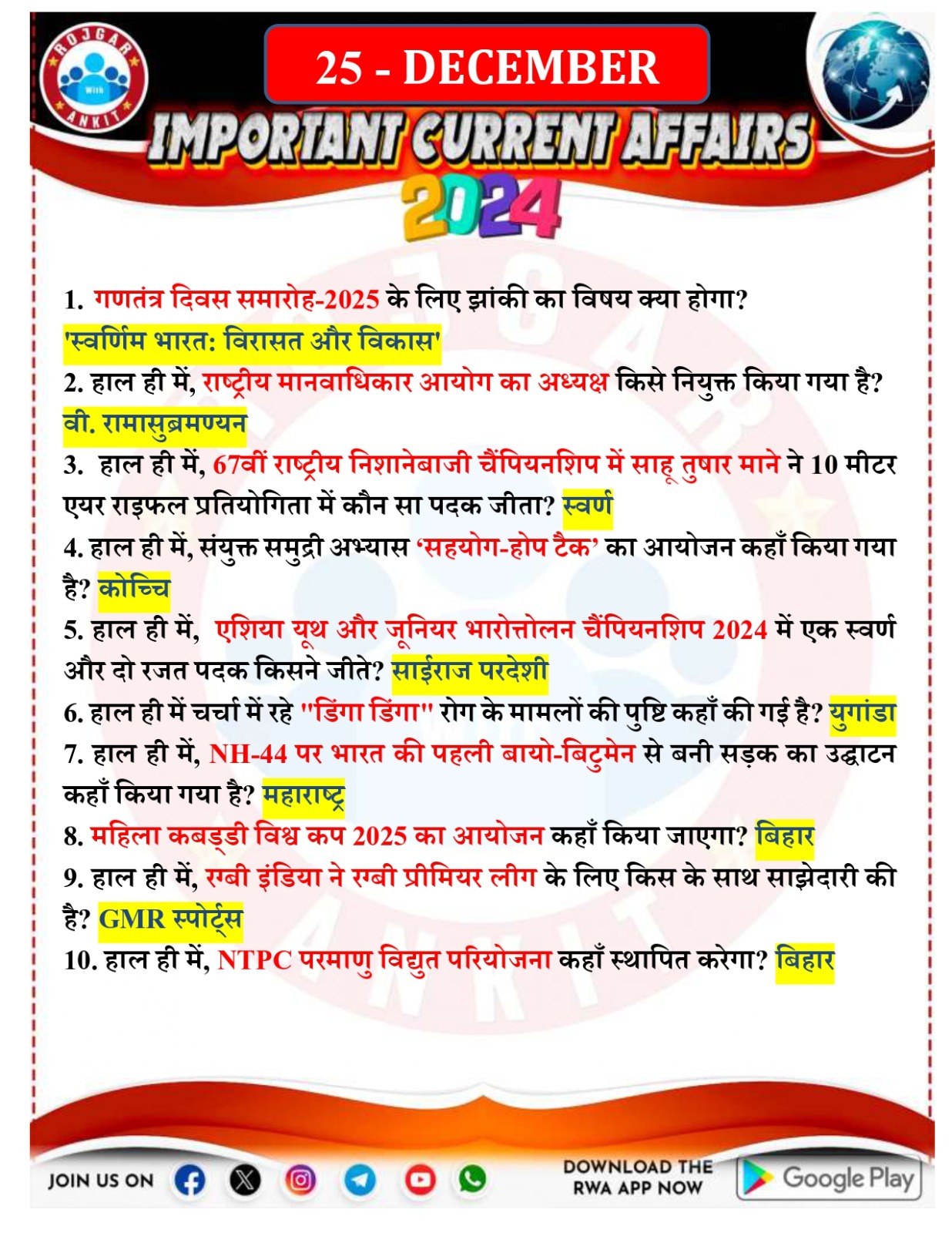 25 December Current Affairs Rojgar With Ankit 2024 - Rojgar With Ankit