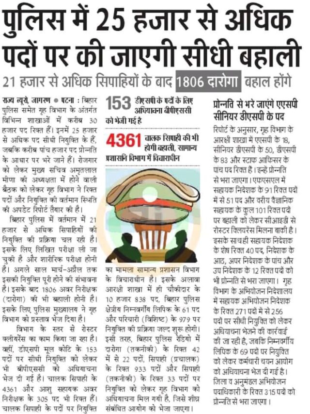 Police mein 25 Hazar Se Adhik Post Par Ki Jaege Seedhe Bhaali.