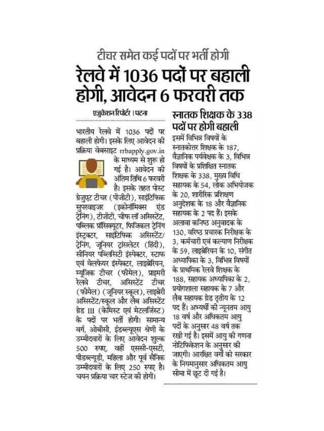 Railway Mein 1036 New Vacancy, Application Start 6 February.