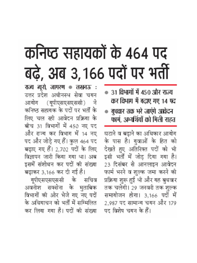 Junior Assistant Ke 464 Pad Badhe, Ab 3,166 Pado Par Bharti.