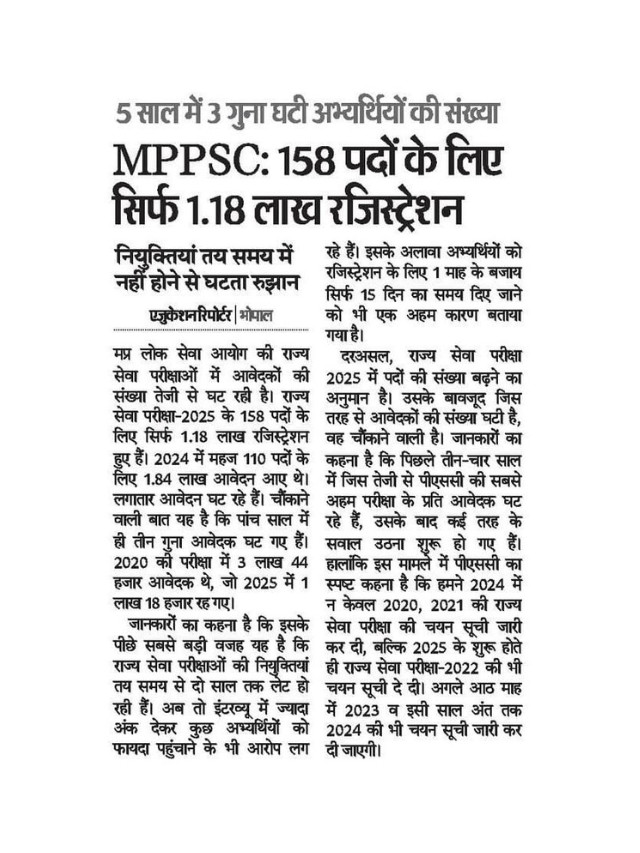 MPPSC: 158 Pado Ke Liye Sirf 1.18 Lakh Registration, 5 Saal Mein 3 Guna Ghati Students Ki Sankhya.
