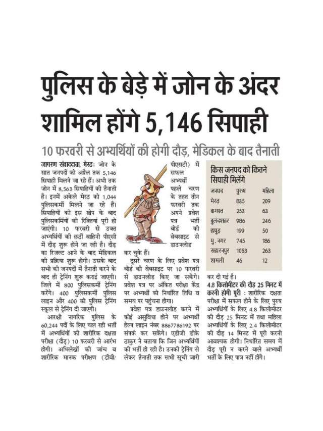 Police Ke Bede Mein Zone Ke Andar Shamil Honge 5,146 Sipahi