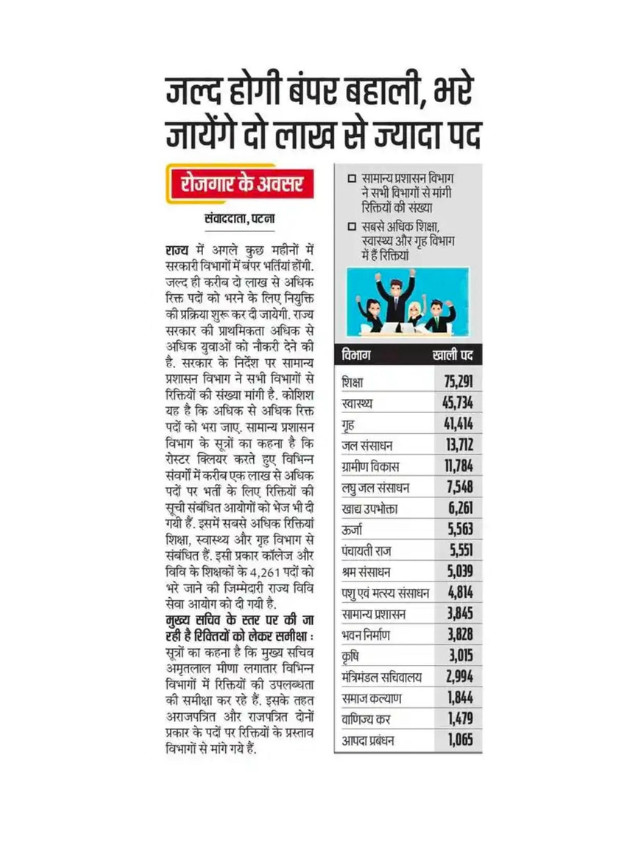 Bihar Mein Hogi Bumper Bahali, Bhare Jayenge Do Lakh Se Jyada Pad.