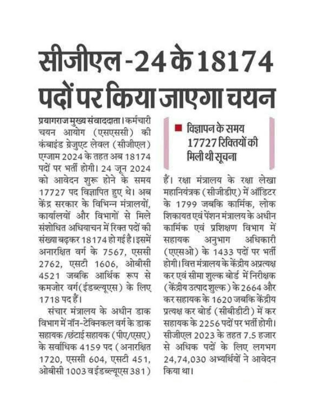 CGL-24 Ke 18174 Pado Par Kiya Jaega Selection.