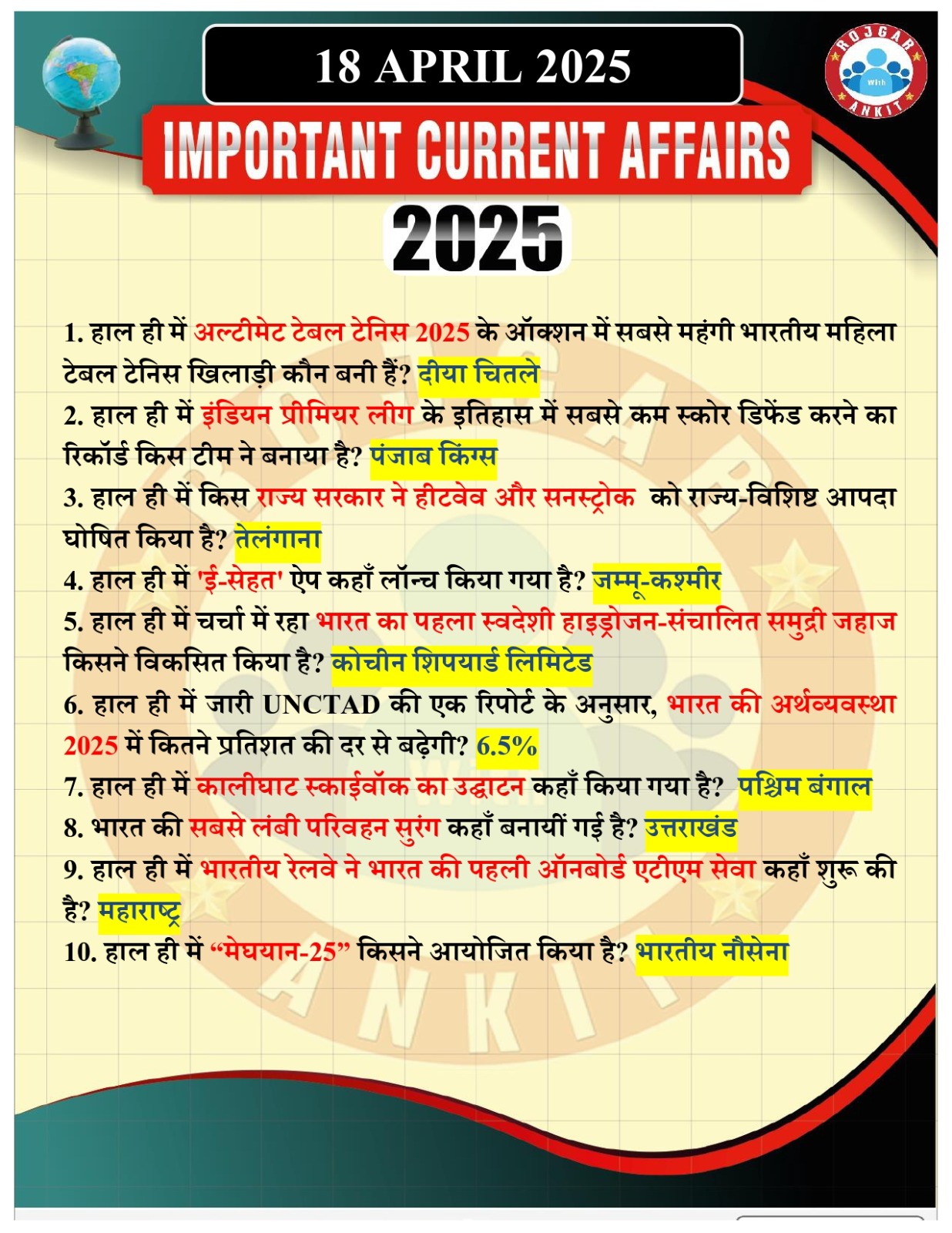 18 April Current Affairs Rojgar With Ankit 2025 - Rojgar With Ankit